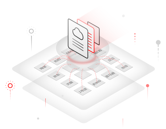 OMS order management system